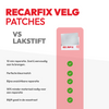 Vergelijking Recarfix Velg Patches vs lakstift. ✓ Tesla velgen repareren in 10 minuten met perfecte kleurmatch en duurzaam resultaat.